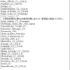 Adode_CC2014-450×597-150×199-150×150-100×100