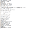 Adode_CC2014-450×597-200×265-150×150-100×100