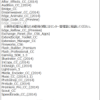 Adode_CC2014-450×597-226×300-150×150-100×100