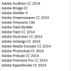 Adobe_CC2014_Mac-200×306-150×150-100×100