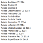 Adobe_CC2014_Mac-450×687-197×300-150×228-150×150