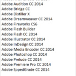 Adobe_CC2014_Mac-450×687-300×458-197×300-150×228