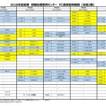 2018zenki-1024×724