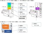 pcroom2021-150×118