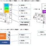 pcroom2021-200×157