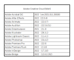 adobe-3-450×364-150×121