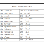 adobe-3-450×364-150×150