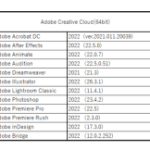 adobe-3-450×364-200×162
