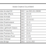 adobe-3-450×364-300×243