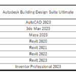 autdesk-1-450×355