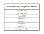 autdesk-2-200×154-150×116