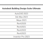 autdesk-2-300×231-150×150
