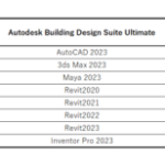 autdesk-2-300×231-200×154