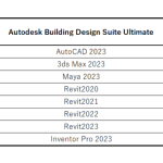 autdesk-2-450×347-150×150