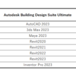 autdesk-2-450×347-200×154