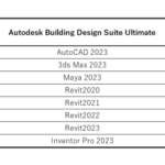 autdesk-2-450×347-300×231