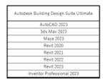 autdesk-200×158-150×119