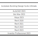 autdesk-200×158-150×150