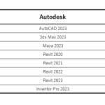 autdesk-3-300×210-150×150