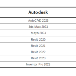 autdesk-3-450×314-150×150