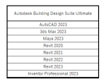 autdesk-300×237-150×119
