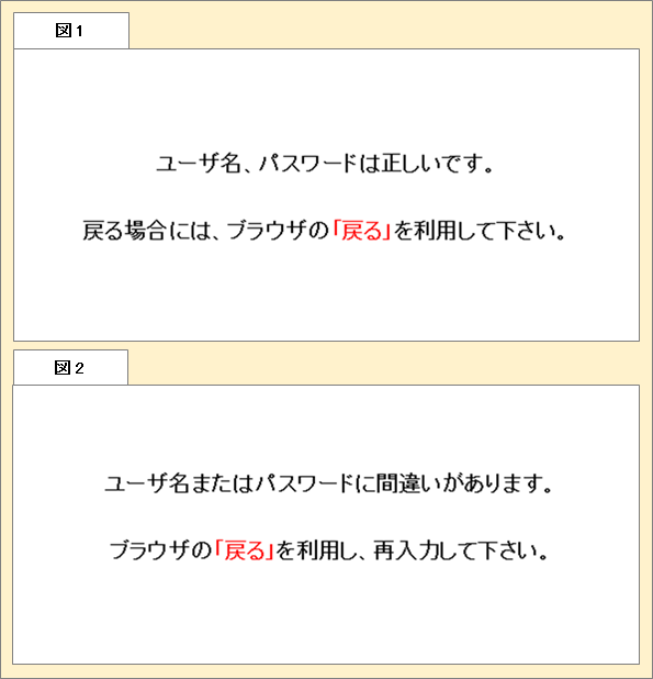 step2